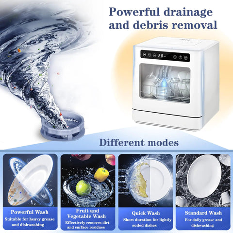 Compact Portable Countertop Dishwasher With Built In Five Liter Water Tank And Simple Snap Faucet Adapter showing wash modes.