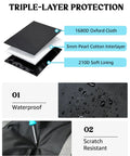 Material layers of Ninja Slushie Machine Carrying Bag FS301 FS300, showing 1680D Oxford Cloth, pearl cotton, soft lining.