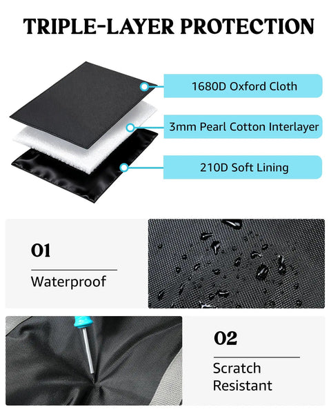 Material layers of Ninja Slushie Machine Carrying Bag FS301 FS300, showing 1680D Oxford Cloth, pearl cotton, soft lining.