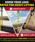 DD Sling 1in x 4ft nylon endless lifting sling (yellow) shown around pipe and beam in three installation views