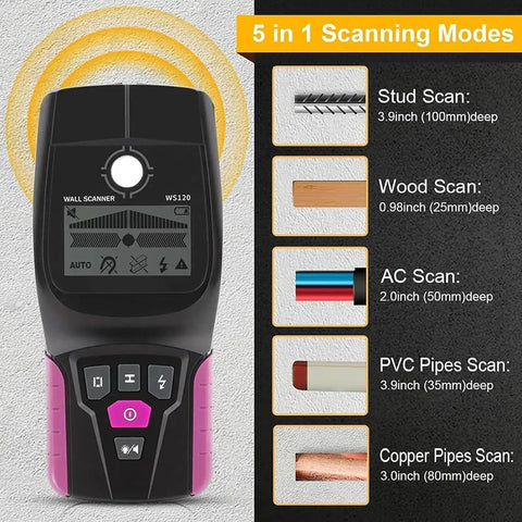 Electronic Stud Finder, Professional Wall Scanner with Wood, Metal, Live Wire Modes, Digital Detector, scanning modes details.