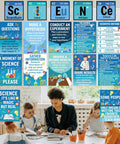 18 Piece Science Posters Classroom Set For Kid Friendly Bulletin Board Decor And Lab Wall Art Includes Science Letters And Periodic Table Posters Fun Educational Poster Prints For Elementary To High School Teacher Supplies displayed in a classroom setting with teacher and students engaged in activities.