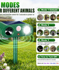 4 Pack Ultrasonic Outdoor Animal Deterrents With Solar Power Motion Sensor IP65 Waterproof Flashing Light That Scares Squirrels Raccoons Rabbits Foxes Skunks Cats Dogs In Your Yard Or Garden, green solar unit