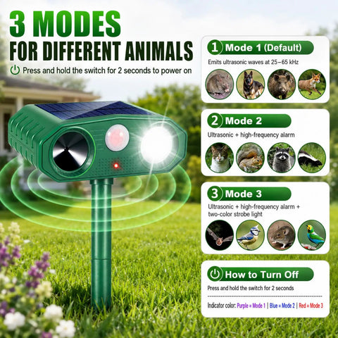 4 Pack Ultrasonic Outdoor Animal Deterrents With Solar Power Motion Sensor IP65 Waterproof Flashing Light That Scares Squirrels Raccoons Rabbits Foxes Skunks Cats Dogs In Your Yard Or Garden, green solar unit