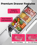 Sixty Inch Wide Commercial Undercounter Refrigerator With Drawer Door Combo Fifteen Point Three Cubic Feet Stainless Steel Worktop Fridge showing premium drawer with food and pan measurements.