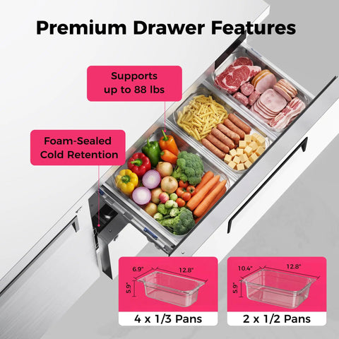 Sixty Inch Wide Commercial Undercounter Refrigerator With Drawer Door Combo Fifteen Point Three Cubic Feet Stainless Steel Worktop Fridge showing premium drawer with food and pan measurements.