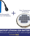 Solar Powered Vent And Fan With Back Up Battery For Boats, RVs And Sheds, No Fuss Humidity Control, Ultra Quiet Operation