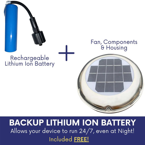 Solar Powered Vent And Fan With Back Up Battery For Boats, RVs And Sheds, No Fuss Humidity Control, Ultra Quiet Operation