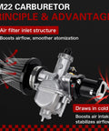 VM22 carburetor with 38mm air filter detailing air intake benefits for 26mm Performance Carburetor Beefed Up For 212cc 224cc 196cc Engines And GX160 GX200 6.5HP Coleman CT200U BT200X KT196 Mini Bike Go Kart With 38mm Red Air Filter And Intake Manifold Kit Black.