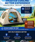 6200 BTU Portable Air Conditioner With Remote For Indoor Outdoor Camping detailed image of split design and cooling features, showing tent setup.