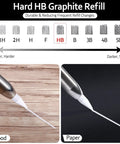 24 Pack 2.8mm HB Refills For Carpenter And Mechanical Pencils Long Lasting Pro Grade Smooth Graphite for Wood and Paper