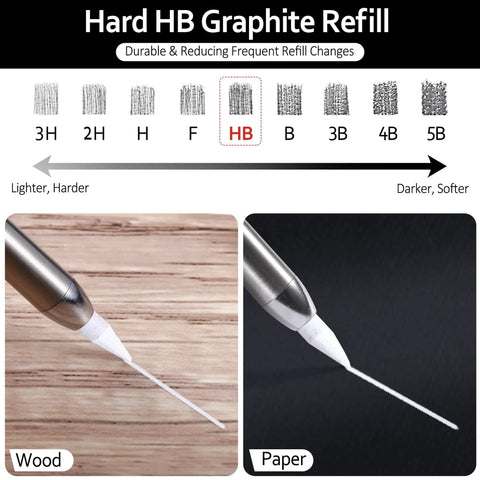 24 Pack 2.8mm HB Refills For Carpenter And Mechanical Pencils Long Lasting Pro Grade Smooth Graphite for Wood and Paper