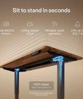 Built Tough Electric Standing Desk With Heavy Duty Dual Motors And Super Smooth Height Adjustments showing dual electric motors and lifting features.