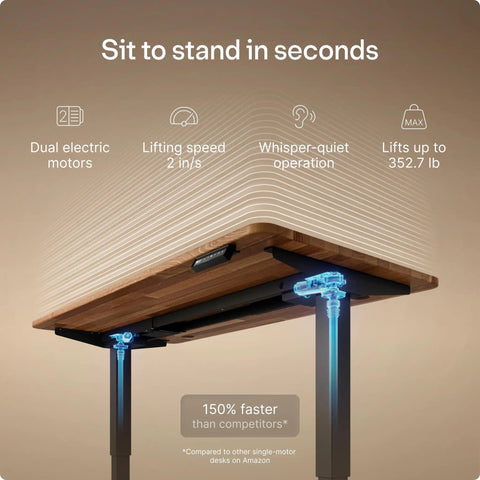 Built Tough Electric Standing Desk With Heavy Duty Dual Motors And Super Smooth Height Adjustments showing dual electric motors and lifting features.