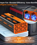 3000W Power Inverter 12V DC To 120V AC Car Truck RV shown with cooling fans and display, suitable for off-grid power solutions.