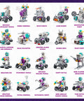 24-In-1 STEM Circuit Robot Kit for Kids Ages 8 To 12, various assembled robots shown with educational modules and creative heads