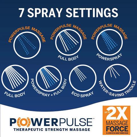 Diagram showing 7 spray settings for the Magnetic Adjustable Height Handheld Shower Head With Dual Dock 5 Foot Metal Hose PowerPulse Massage.