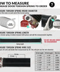 Diagram showing how to measure garage door torsion spring dimensions for replacement, focusing on inside diameter and length.