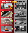 Comparison infographic showing benefits of Portable IGBT Inverter Welder With Five Variable Current Settings against traditional welders.