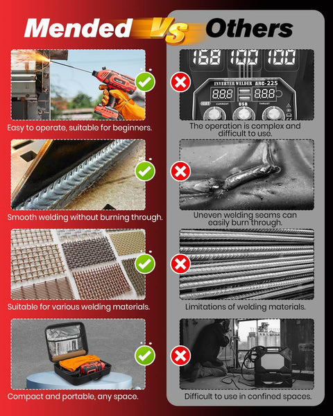 Comparison infographic showing benefits of Portable IGBT Inverter Welder With Five Variable Current Settings against traditional welders.