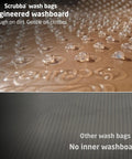 Compact Travel Laundry Washbag Featuring Patented Flex Washboard Design For Machine Grade Dirt Removal Without The Laundromat Hustle On Road Trips Camping Adventures Or Hotel Hops showing engineered washboard texture.