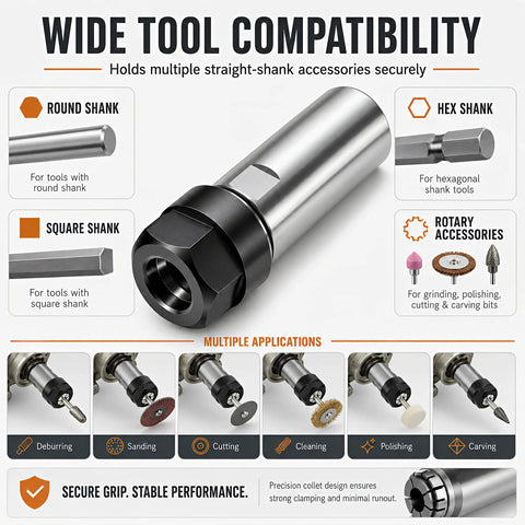 5/8-11 Angle Grinder Extension Shaft Adapter Set With ER16 Collets for versatile tooling compatibility and applications.