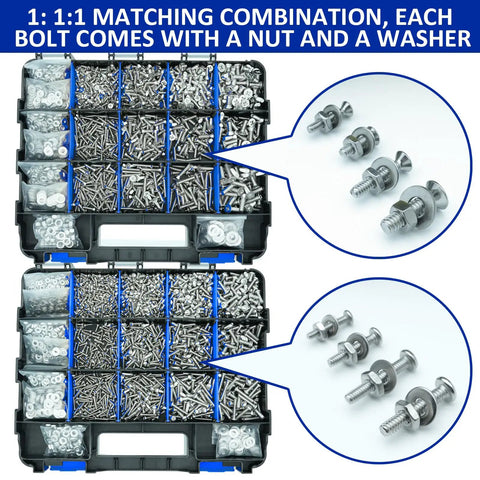 Built Tough Stainless Steel 304 Bolt Nut And Washer Assortment Kit 1575 Pieces in organized blue case, showing screws and washers.