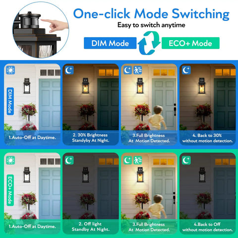 Illustration of Motion Sensor Outdoor Wall Lights with Dusk To Dawn Sensor PIR Technology showing one-click mode switching and lighting effects.