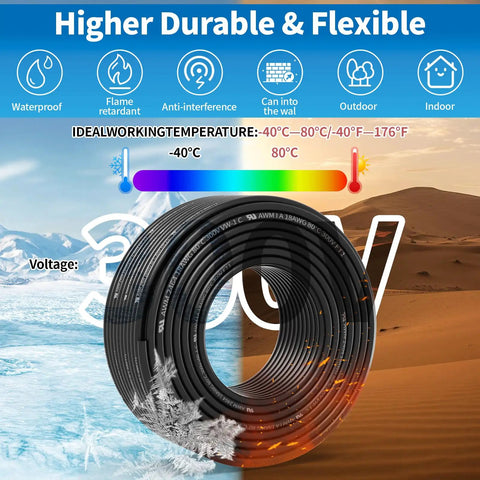 18 Gauge 4 Conductor Shielded Wire 50 Feet UL2464 Pro Grade Tinned Copper Stranded Cable shown coiled with durability features