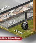 Built Tough As Nails Heavy Duty Gate Caster Wheel With Four Inch Spring Loaded Swivel Roller on various surfaces like grass and gravel.