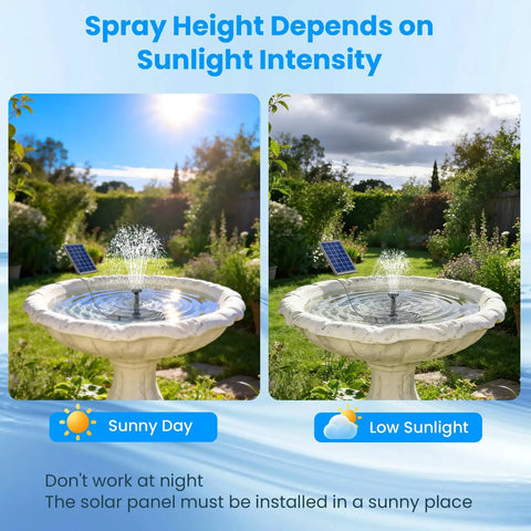 4W Solar Fountain Pump With Pond Filter Kit, 5 Nozzles And PVC Tubing, Outdoor Water Feature For Bird Bath shown in sunny and cloudy conditions
