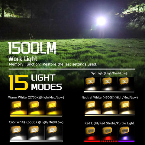Image displaying 2 Pack Magnetic Work Light with 1500LM output, showing 15 light modes including warm, neutral, cool white, and red light.