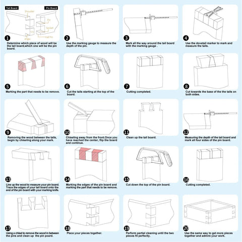 Visual guide showcasing steps to use the Spot On Accurate Dovetail Jig Wheel Marking Gauge With Micro Tweaks For Woodworking Scribing And Depth Check.