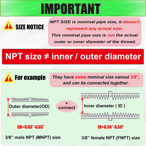 Two Pack 304 Stainless Steel Reducer Bushing Three Quarter Inch Male To Three Eighths Inch Female NPT Pipe Fitting Adapter Connector For Plumbing And Tubing Built To Last Heavy Duty Stainless Steel size notice diagram for 3/8 in NPT threads