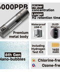 Hydrogen Water Bottle With Inhaler For Drinking And Nose Breathing, Ultra High Purity 6000-8000 PPB Using SPE PEM Tech, BPA Free