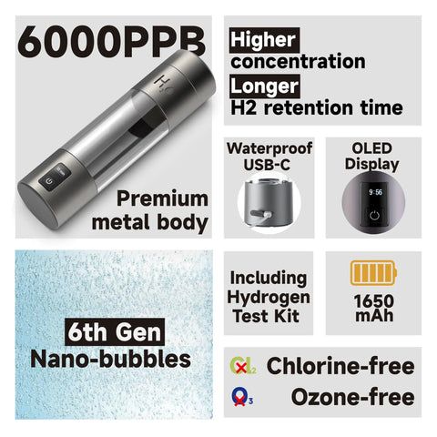 Hydrogen Water Bottle With Inhaler For Drinking And Nose Breathing, Ultra High Purity 6000-8000 PPB Using SPE PEM Tech, BPA Free