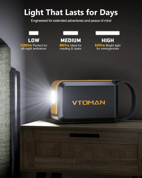Portable 88.8Wh LiFePO4 Power Station Solar Generator with 100W peak, USB-C for camping, on a nightstand showing light modes.
