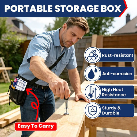 Portable storage box on a worker's belt while installing wood, with rust-resistant, anti-corrosion, and heat-resistant labels