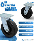 Heavy Duty Industrial Casters With Six Inch Phenolic Wheels And Four Swivel Mounts For Smooth Rolling Loads Up To 4800 Lbs Per Set close-up of 6-inch swivel caster with phenolic wheel.