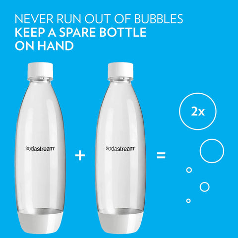1L Slim Carbonating Bottles Twin Pack For Sparkling Water Makers BPA Free Hermetically Sealed Caps Hand Wash Only Bottles