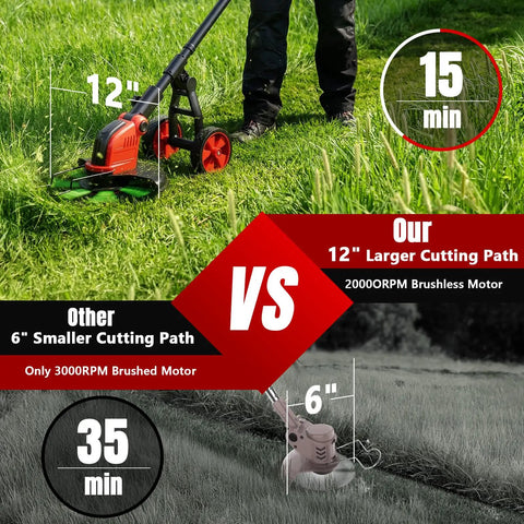 Cordless 6000mAh Weed Eater With 12 Inch Brushless Head Wheeled String Trimmer cutting grass faster than 6 inch model