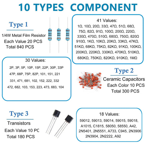 Epic 1818 Piece Dope DIY Electronics Component Kit With Resistors Capacitors LEDs Diodes Transistors Zener And Rectifier Diodes PCBs Potentiometers For Arduino STEM And Hobby Projects display showing component types and quantities.