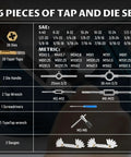 Components of 86pc Tap And Die Set For Threading SAE And Metric Sizes M3 To M16 Pro Grade Tool Kit with sizes and tools listed.