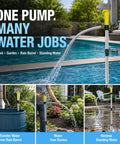 Cordless Stick Water Transfer Pump Roams Free Without Power Cords And Sniffs Out Standing Water Fast in use around a pool and garden.