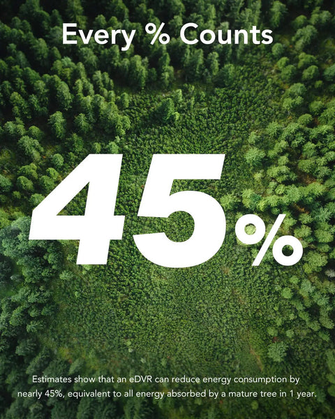 Green forest with text 'Every % Counts 45%,' highlighting energy efficiency.
