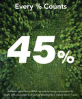 Green forest background with white text showing '45%', representing energy savings of 8 Channel 3K Lite Digital Video Recorder.