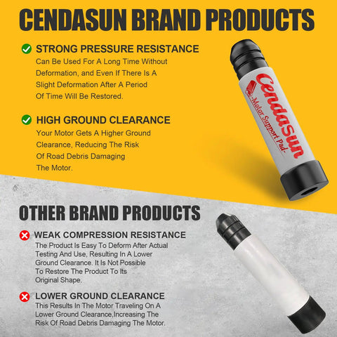 Cendasun strong and weak pressure resistance comparison for heavy duty outboard motor support