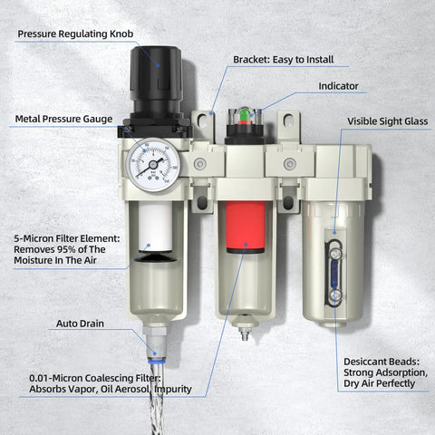 Industrial Grade 3/4 Inch NPT Air Compressor Water Separator With 3 Stage Drying System Plug And Play Ready To Roll Regulator 0 To 240 PSI Particulate Filter Coalescing Filter Desiccant Dryer Metal Bowl Auto Drain installed close-up view