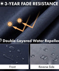 Navy outdoor chair cushion fabric showing double-layered water repellent, 3-year fade resistance, front and reverse side with droplets.
