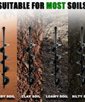 Heavy Duty 6 Inch By 31 Inch Earth Auger Bit For Post Holes And Planting, Fits Three Quarters Inch Shafts, shown in different soils
